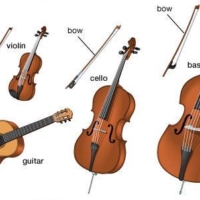 Basic Restoration of Violin/Cello/Guitar