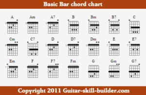 Fingering Charts (free download) – AZG Musical Inc.